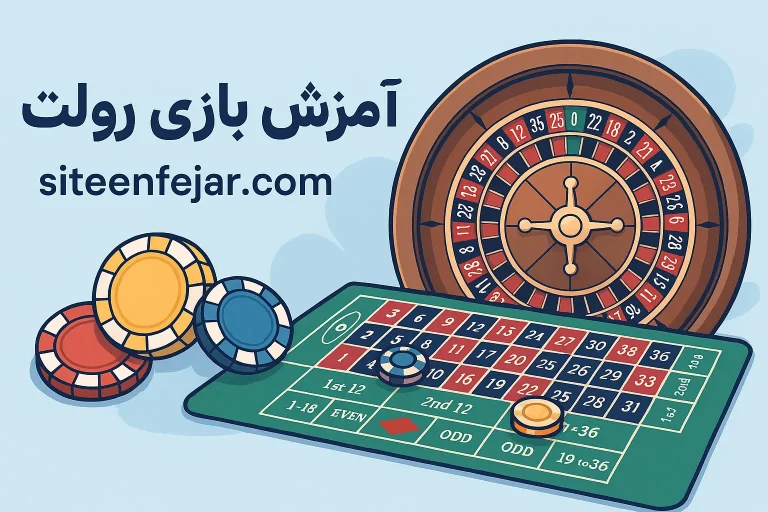 راهنمای کامل بازی رولت آنلاین | از مبتدی تا حرفه‌ ای در سال ۲۰۲۵