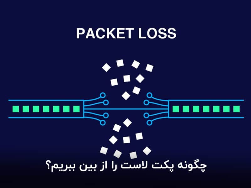 تاثير Packet Loss بر بازی های Real-time - تأثیر سرعت اینترنت بر بازی‌ های آنلاین