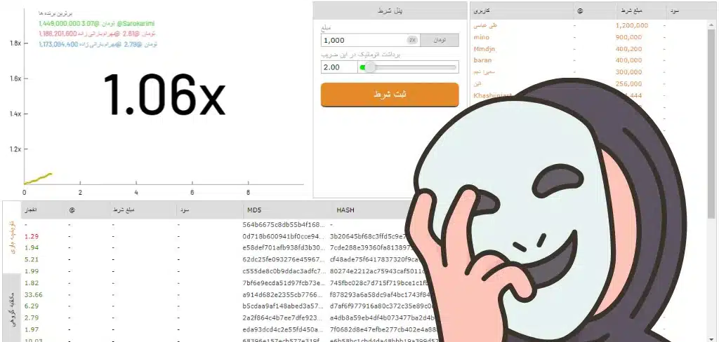 روش هایی که در بازی انفجار به هیچ عنوان کار نمی کنند | سایت انفجار