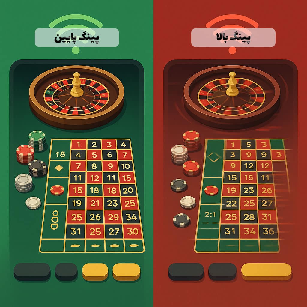 تاثیر پینگ پاین بر بازی های آنلاین