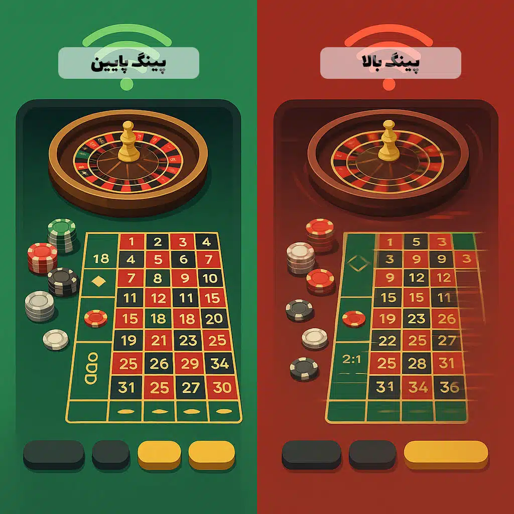 تاثیر پینگ پاین بر بازی های آنلاین