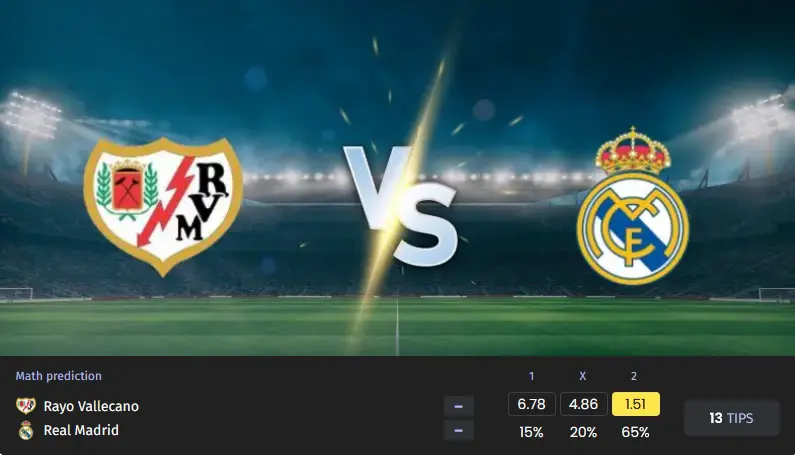 آنالیز رایو وایه‌کانو و رئال مادرید