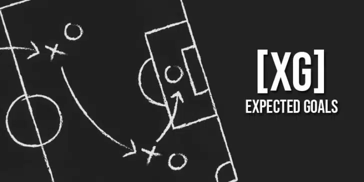 شاخص xG و xGA؛ معیار جهانی برای تحلیل فوتبال