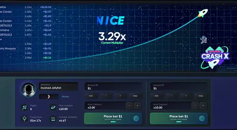 تحلیل هندکیپ 1 با مثال