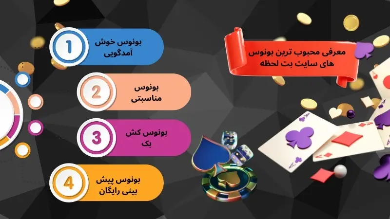 انواع بونوس و تفاوت های کاربردی آنها