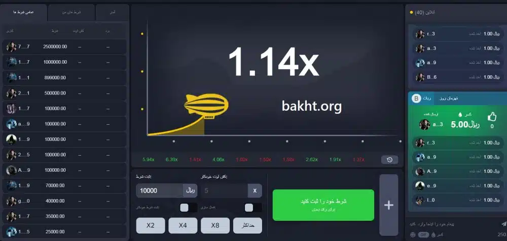 Balloon X – نسخه کمریسک و مناسب برای ضرایب کوچک