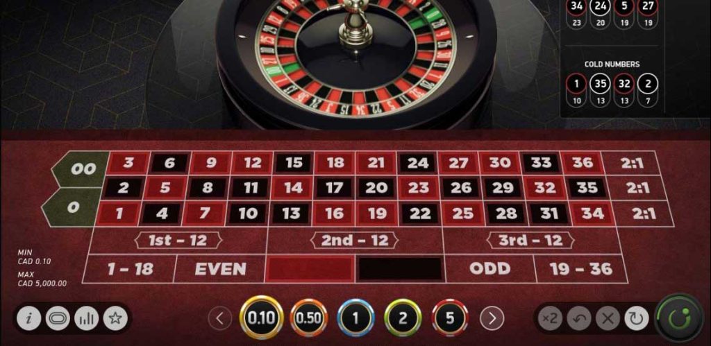 منطق ریاضی رولت آنلاین و نقش احتمال در نتیجه بازی