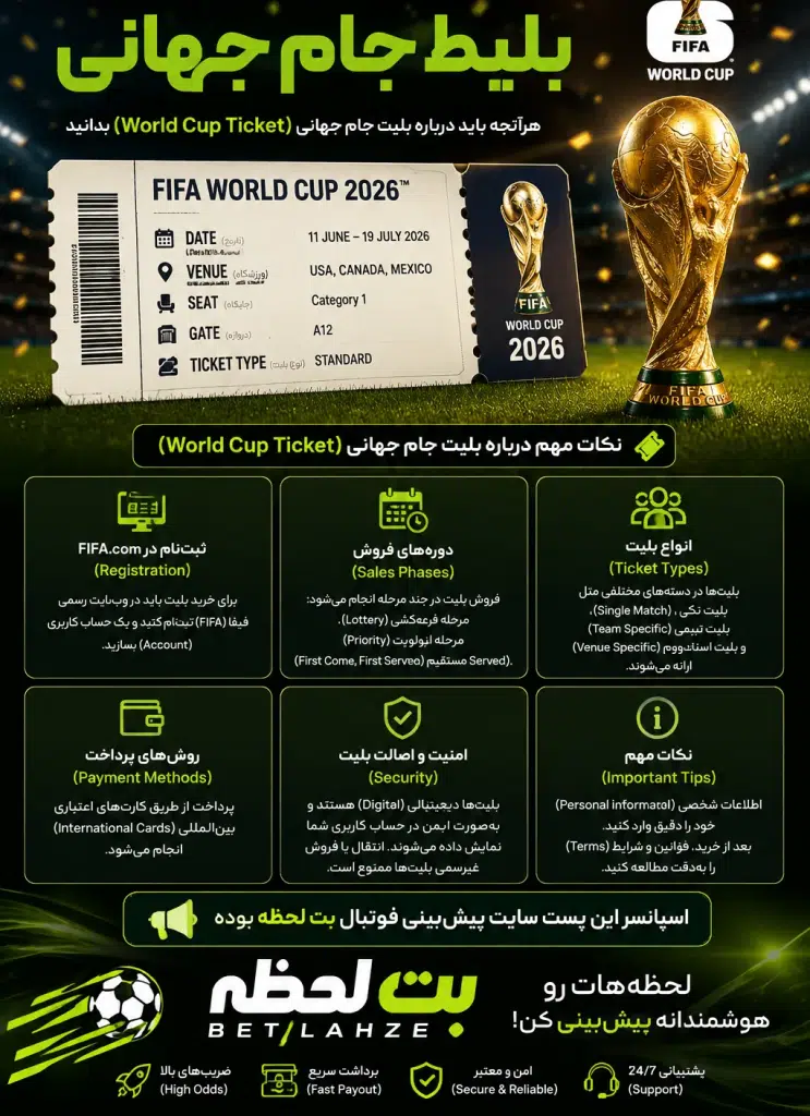 بلیط جام جهانی فوتبال 2026